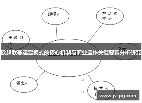 欧超联赛运营模式的核心机制与商业运作关键要素分析研究