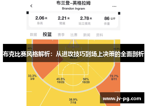 布克比赛风格解析：从进攻技巧到场上决策的全面剖析