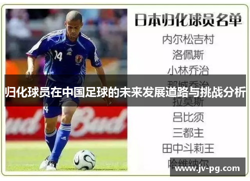 归化球员在中国足球的未来发展道路与挑战分析