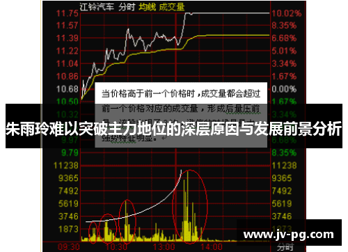 朱雨玲难以突破主力地位的深层原因与发展前景分析