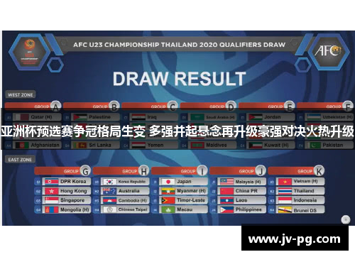 亚洲杯预选赛争冠格局生变 多强并起悬念再升级豪强对决火热升级