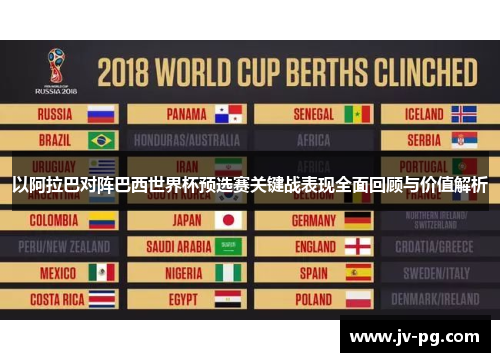 以阿拉巴对阵巴西世界杯预选赛关键战表现全面回顾与价值解析