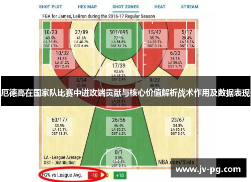 厄德高在国家队比赛中进攻端贡献与核心价值解析战术作用及数据表现