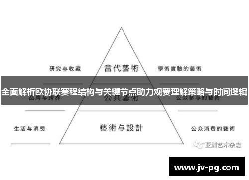 全面解析欧协联赛程结构与关键节点助力观赛理解策略与时间逻辑