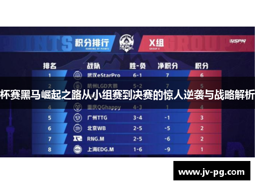 杯赛黑马崛起之路从小组赛到决赛的惊人逆袭与战略解析