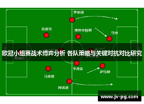 欧冠小组赛战术博弈分析 各队策略与关键对抗对比研究
