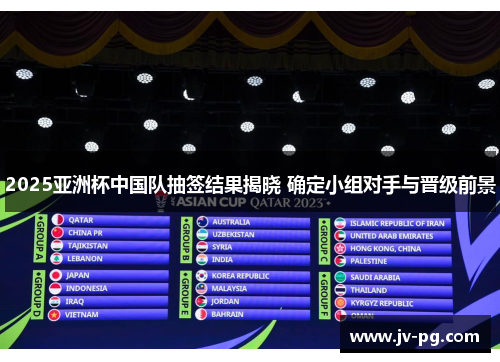 2025亚洲杯中国队抽签结果揭晓 确定小组对手与晋级前景