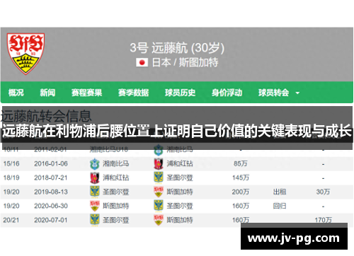 远藤航在利物浦后腰位置上证明自己价值的关键表现与成长