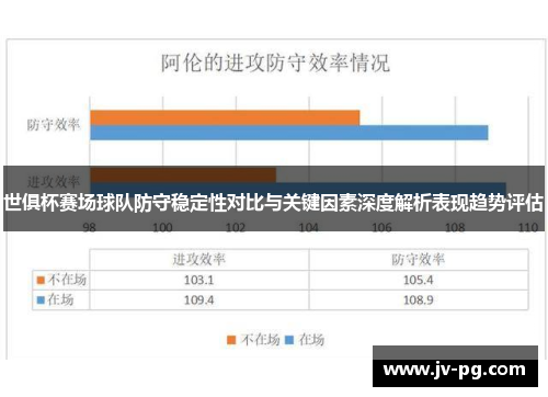 世俱杯赛场球队防守稳定性对比与关键因素深度解析表现趋势评估