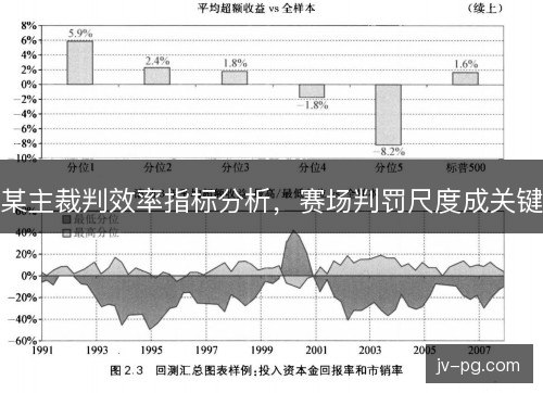 某主裁判效率指标分析,赛场判罚尺度成关键 某主裁判效率指标分析,赛场判罚尺度成关键
